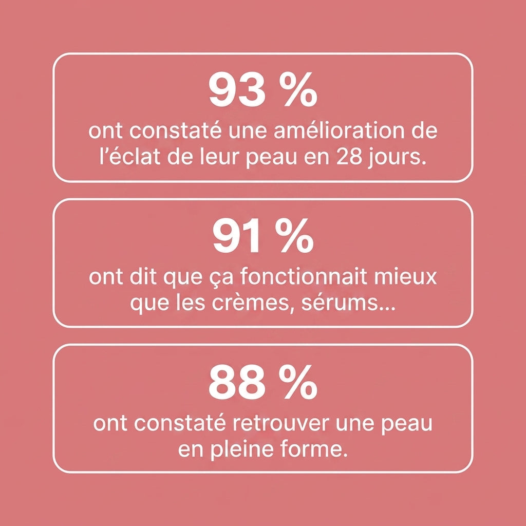 Masque LED Lumaraglow — présentation du masque de luminothérapie